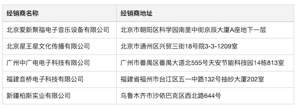 Steinberg 发布 Nuendo 11：树立专业音频领域的黄金标准